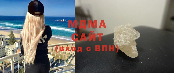 прущие грибы Балахна